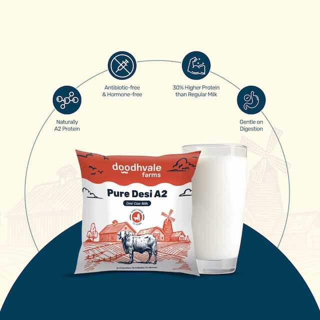 Buy Pure Desi A2 Cow Milk